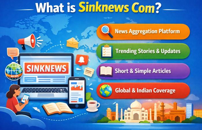 What is Sinknews Com_