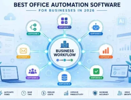 Best office automation software for business workflow management