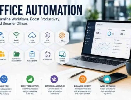 Office automation dashboard for workflow management and productivity