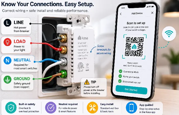 rear smart switch terminals labeled line load neutral traveler and phone qr setup