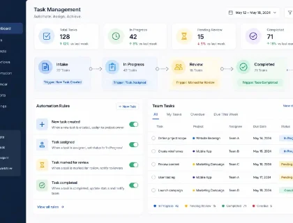 Task management automation software dashboard showing workflow rules and team task assignments