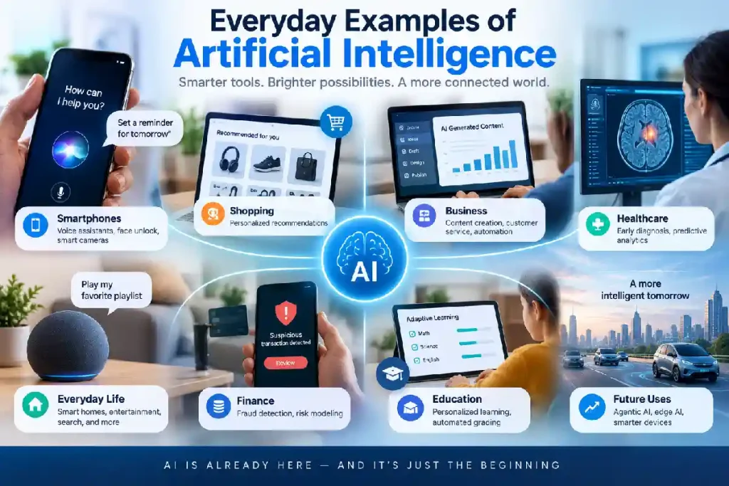 Artificial Intelligence Examples: Everyday & Business Uses