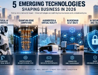 Five emerging technologies shaping business in 2026